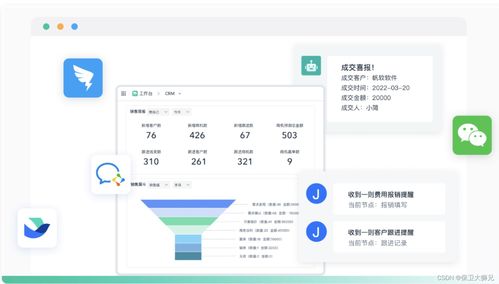 盤點五款好用的免費進銷存軟件，支持系統集成