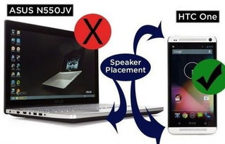 數碼產品不為人知的10大敗筆設計