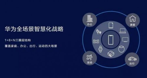 廣汽集團(tuán)的焦慮，蔚來解不了，華為可以嗎？